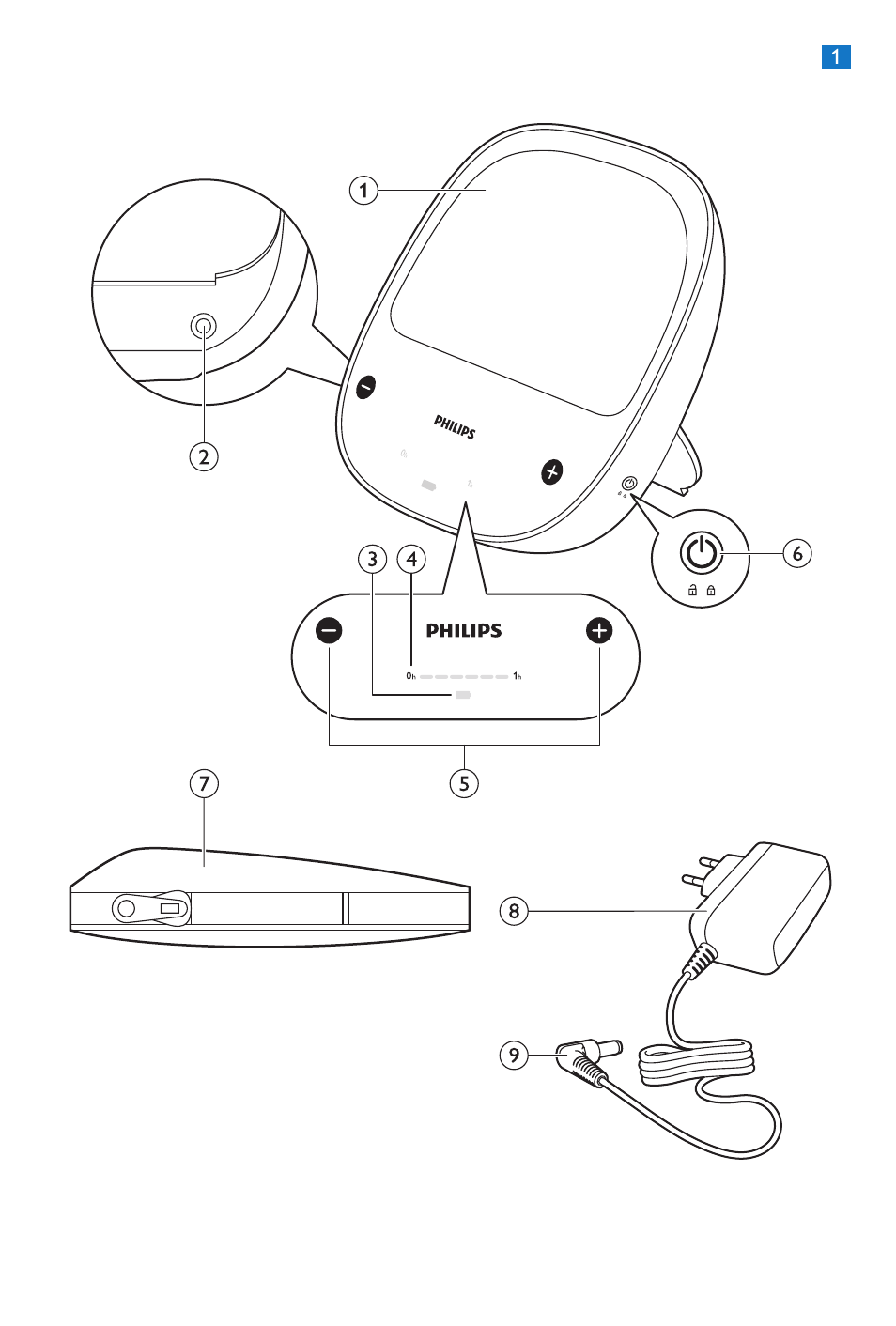 Philips EnergyUp Lampe Energylight User Manual | Page 3 / 176