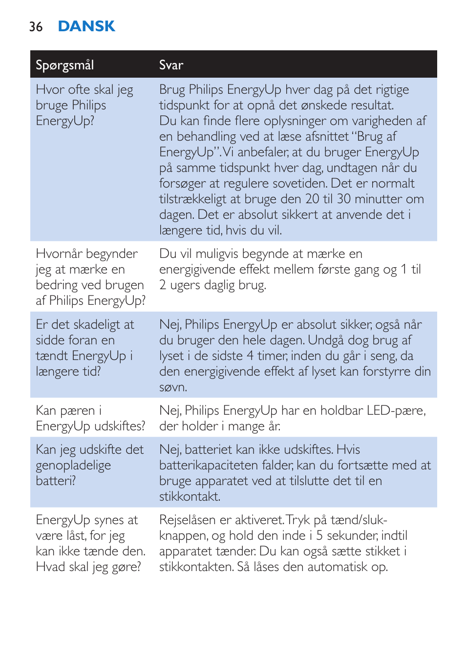 Philips EnergyUp Lampe Energylight User Manual | Page 36 / 176