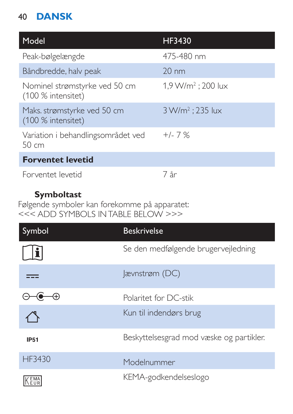 Dansk | Philips EnergyUp Lampe Energylight User Manual | Page 40 / 176