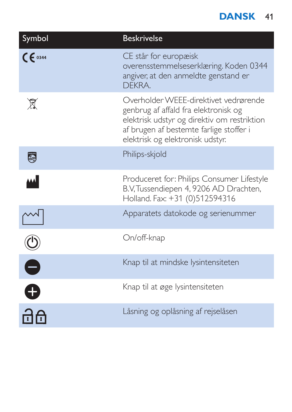 Philips EnergyUp Lampe Energylight User Manual | Page 41 / 176