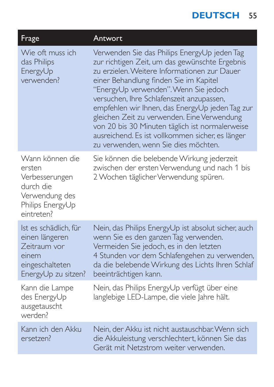 Philips EnergyUp Lampe Energylight User Manual | Page 55 / 176