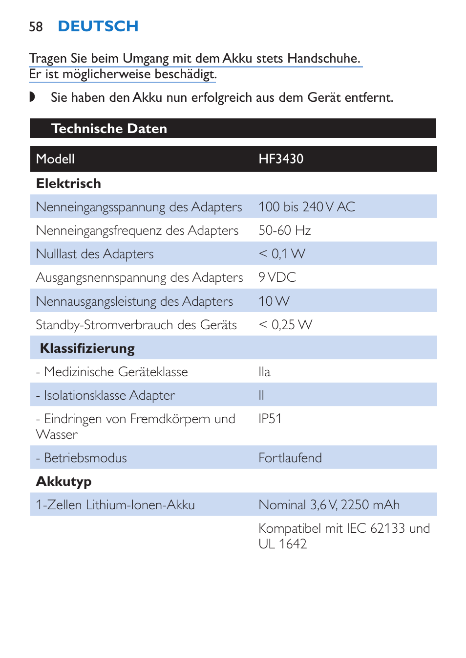 Philips EnergyUp Lampe Energylight User Manual | Page 58 / 176