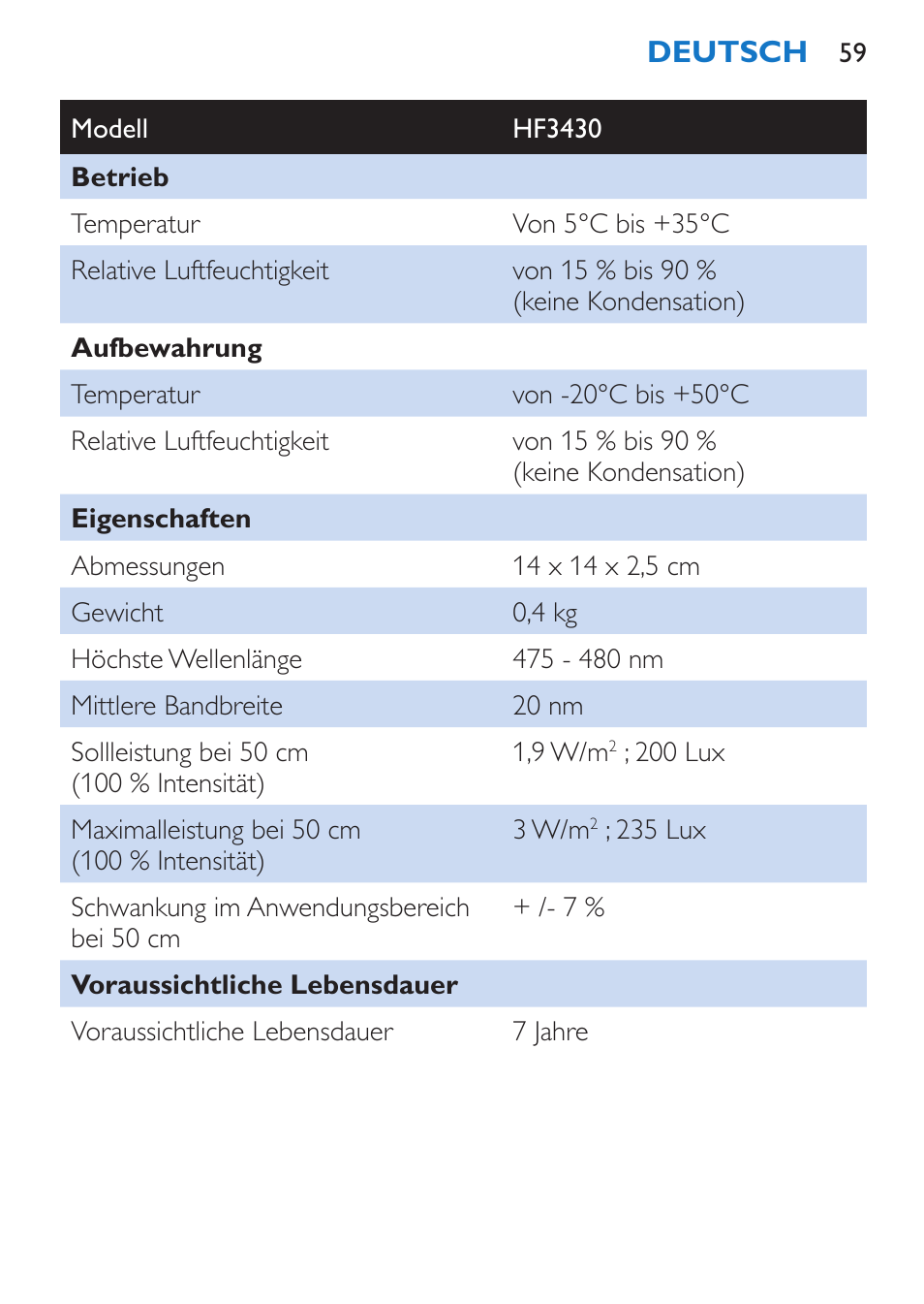 Deutsch | Philips EnergyUp Lampe Energylight User Manual | Page 59 / 176