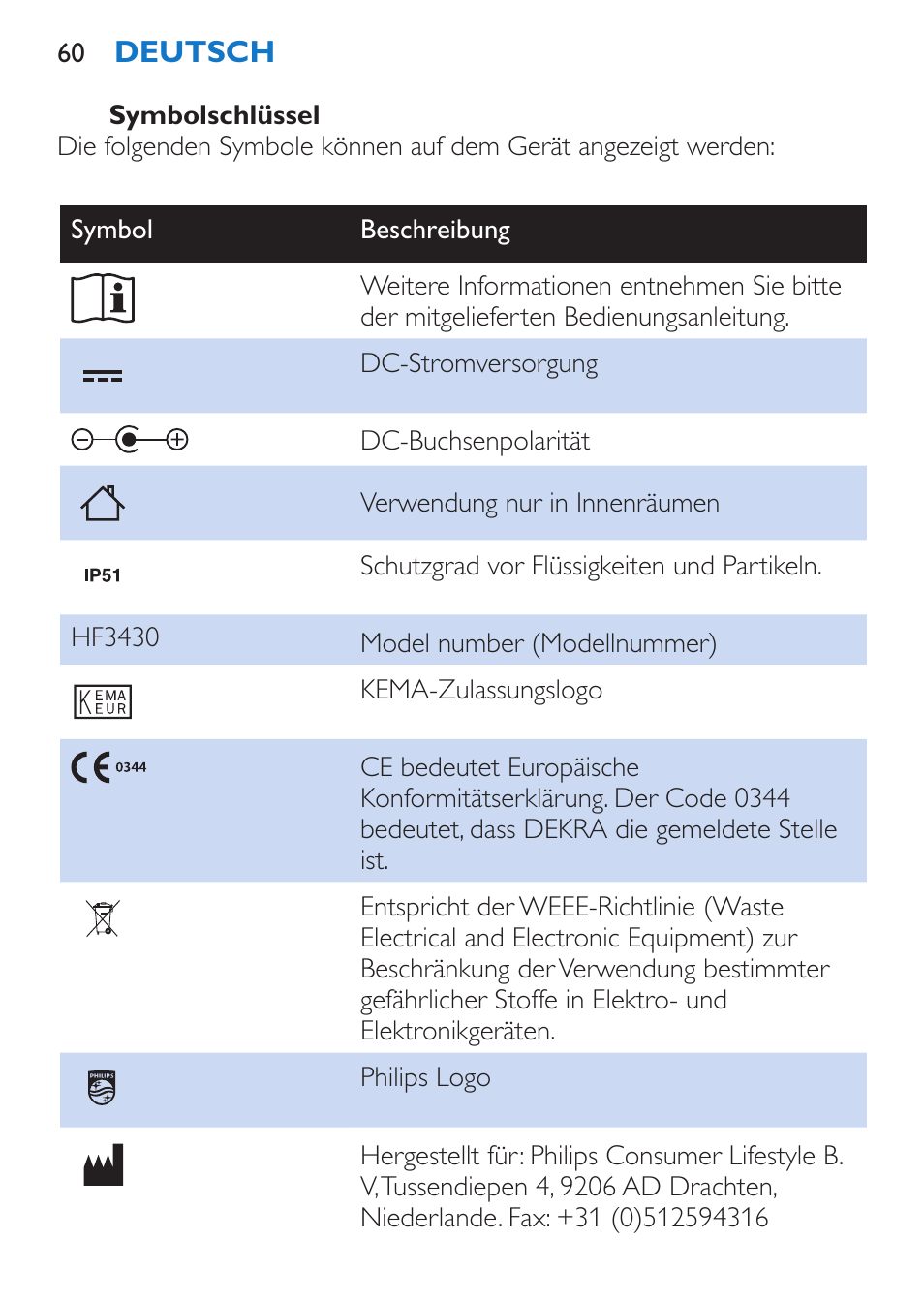 Philips EnergyUp Lampe Energylight User Manual | Page 60 / 176