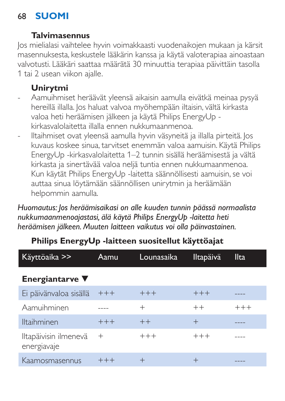 Philips EnergyUp Lampe Energylight User Manual | Page 68 / 176