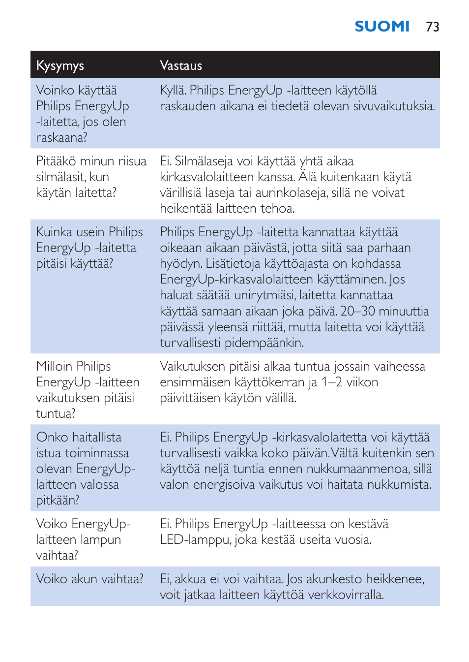 Philips EnergyUp Lampe Energylight User Manual | Page 73 / 176