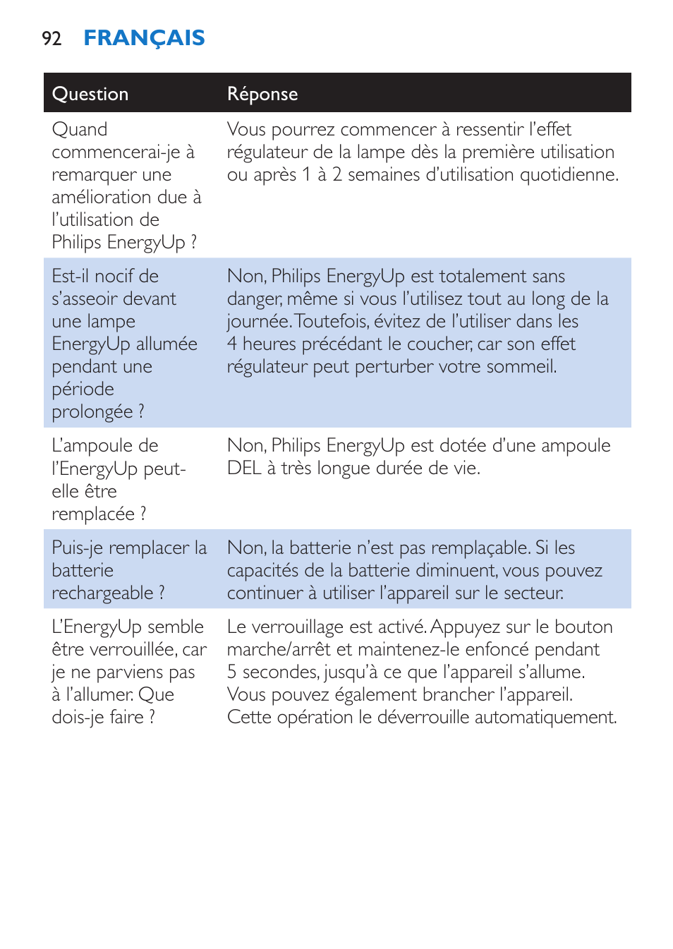 Philips EnergyUp Lampe Energylight User Manual | Page 92 / 176