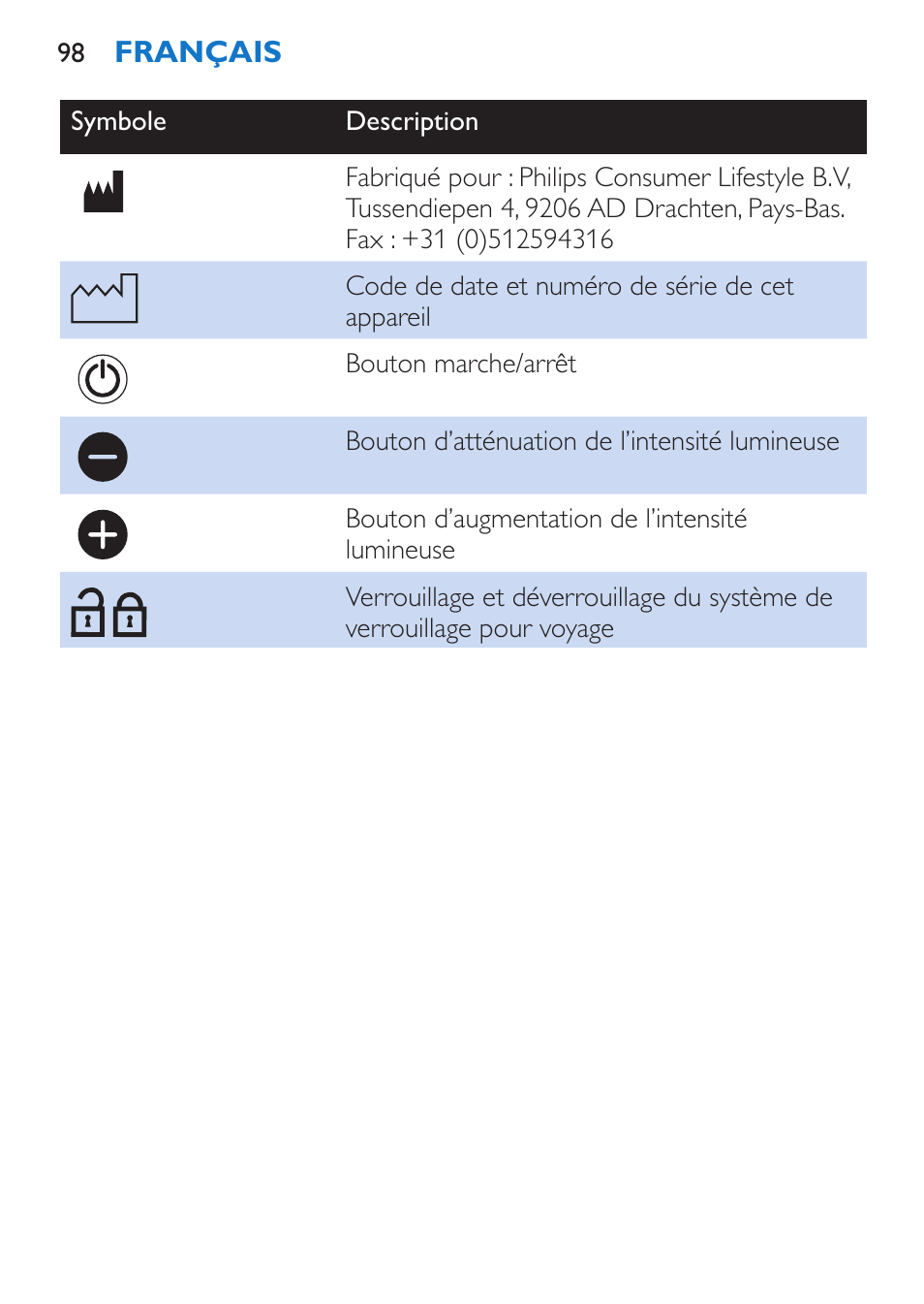 Philips EnergyUp Lampe Energylight User Manual | Page 98 / 176