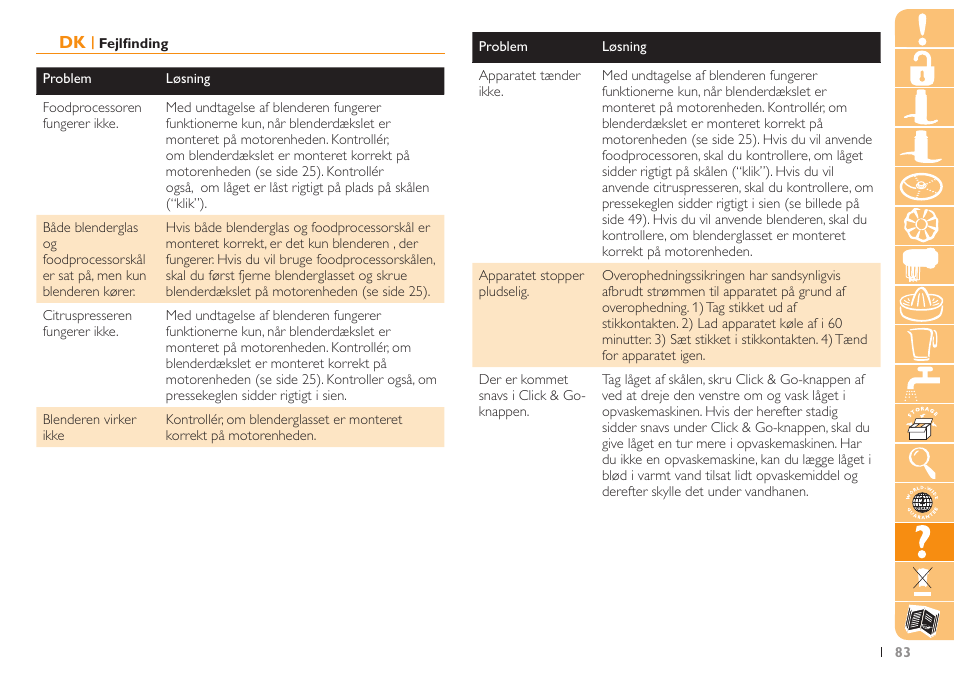Philips Robot de cuisine User Manual | Page 83 / 108