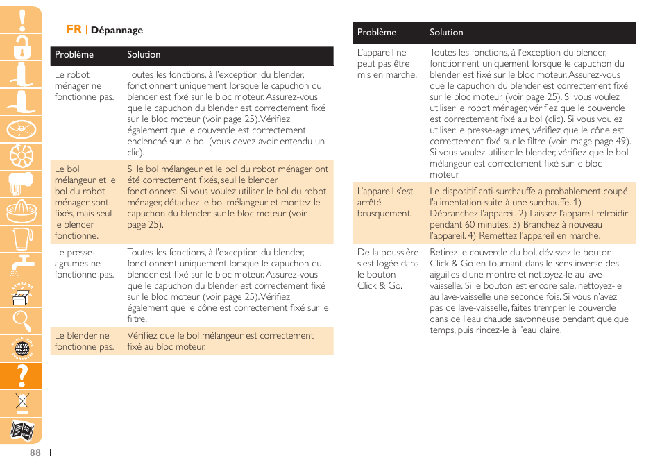 Philips Robot de cuisine User Manual | Page 88 / 108