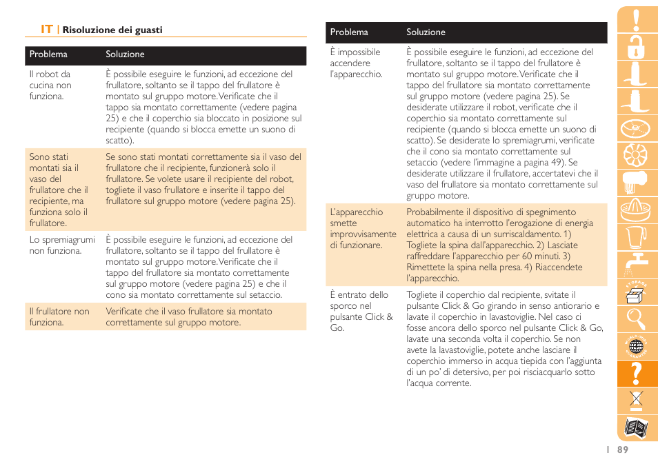 Philips Robot de cuisine User Manual | Page 89 / 108