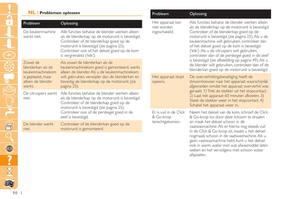 Philips Robot de cuisine User Manual | Page 90 / 108