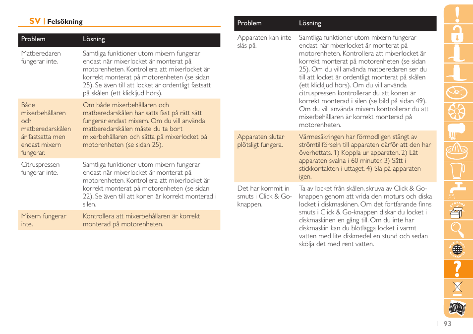 Philips Robot de cuisine User Manual | Page 93 / 108