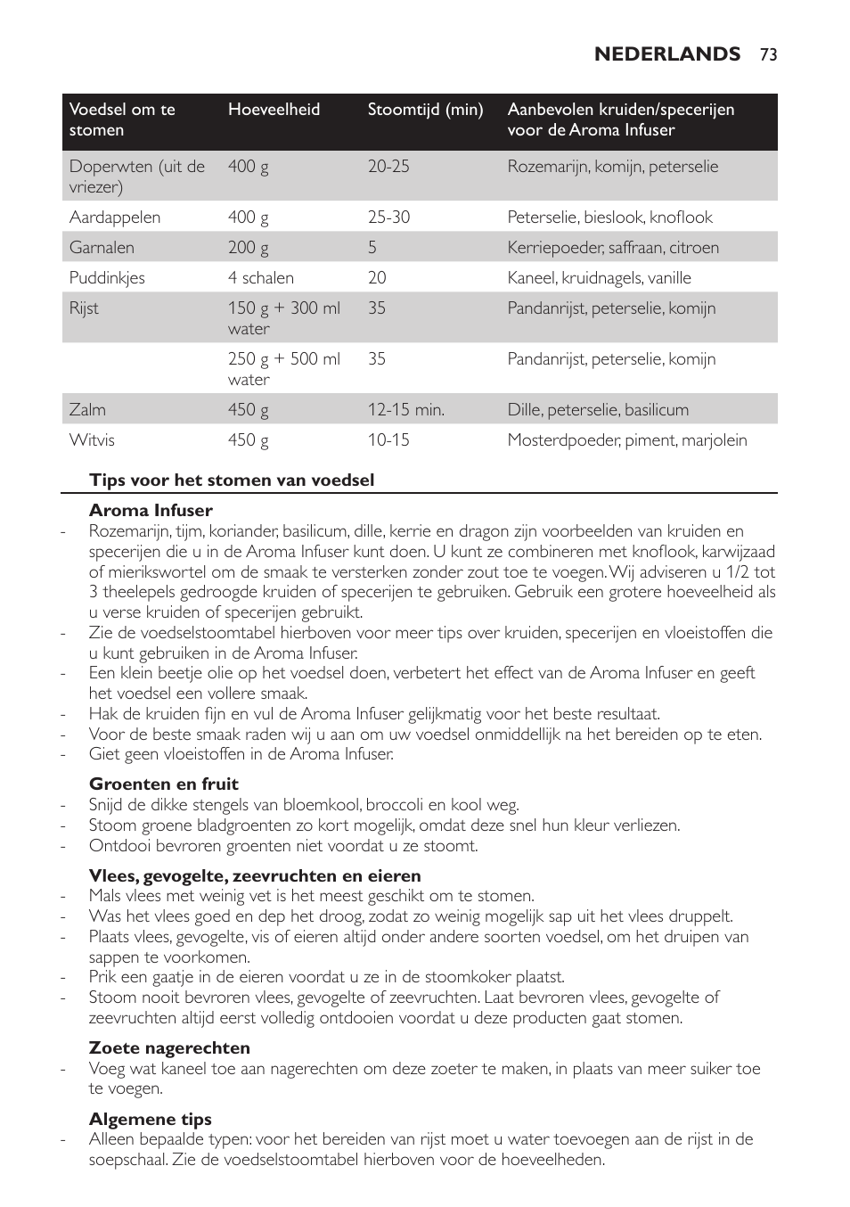 Philips Avance Collection Cuiseur Vapeur User Manual | Page 73 / 96