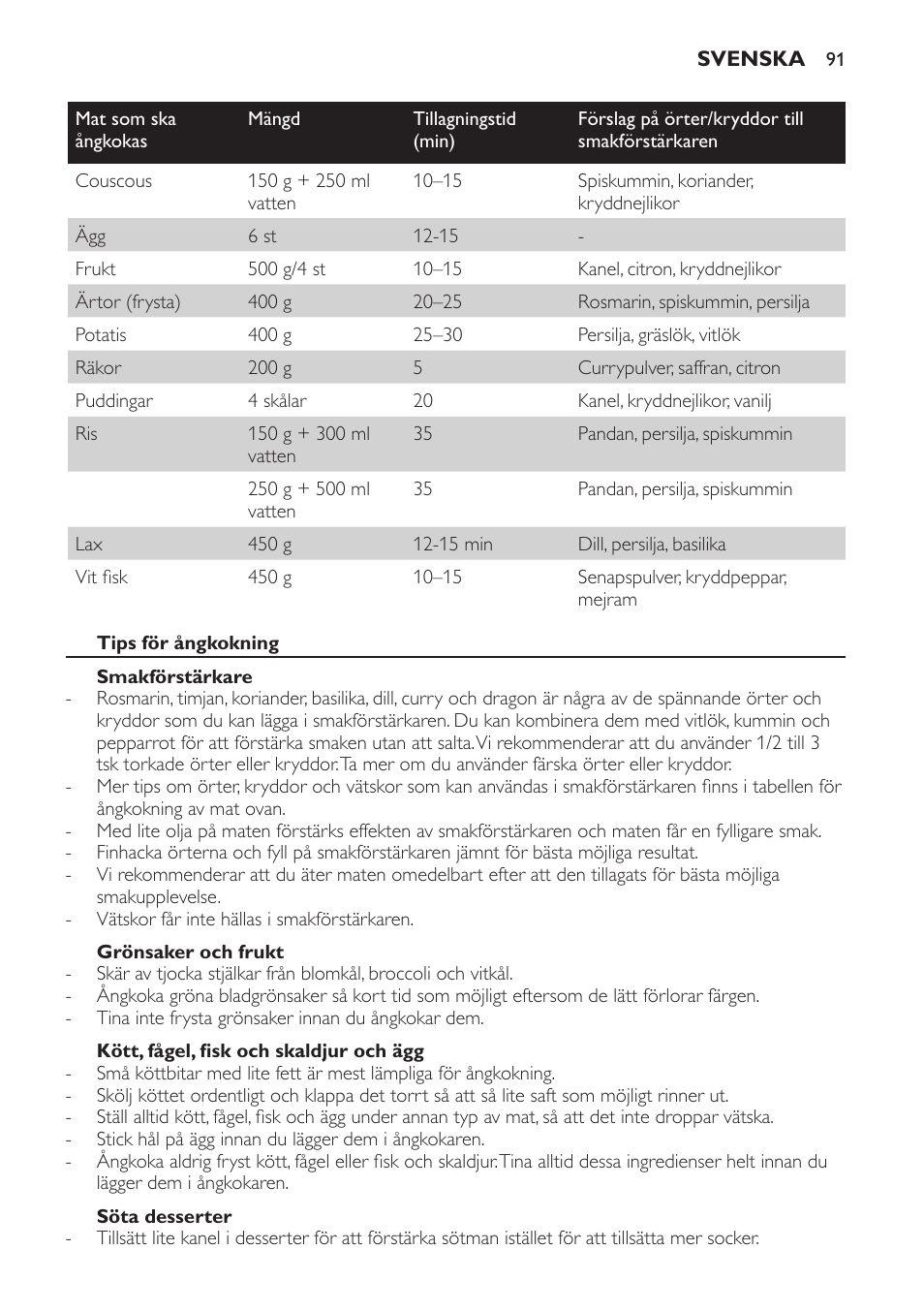 Philips Avance Collection Cuiseur Vapeur User Manual | Page 91 / 96