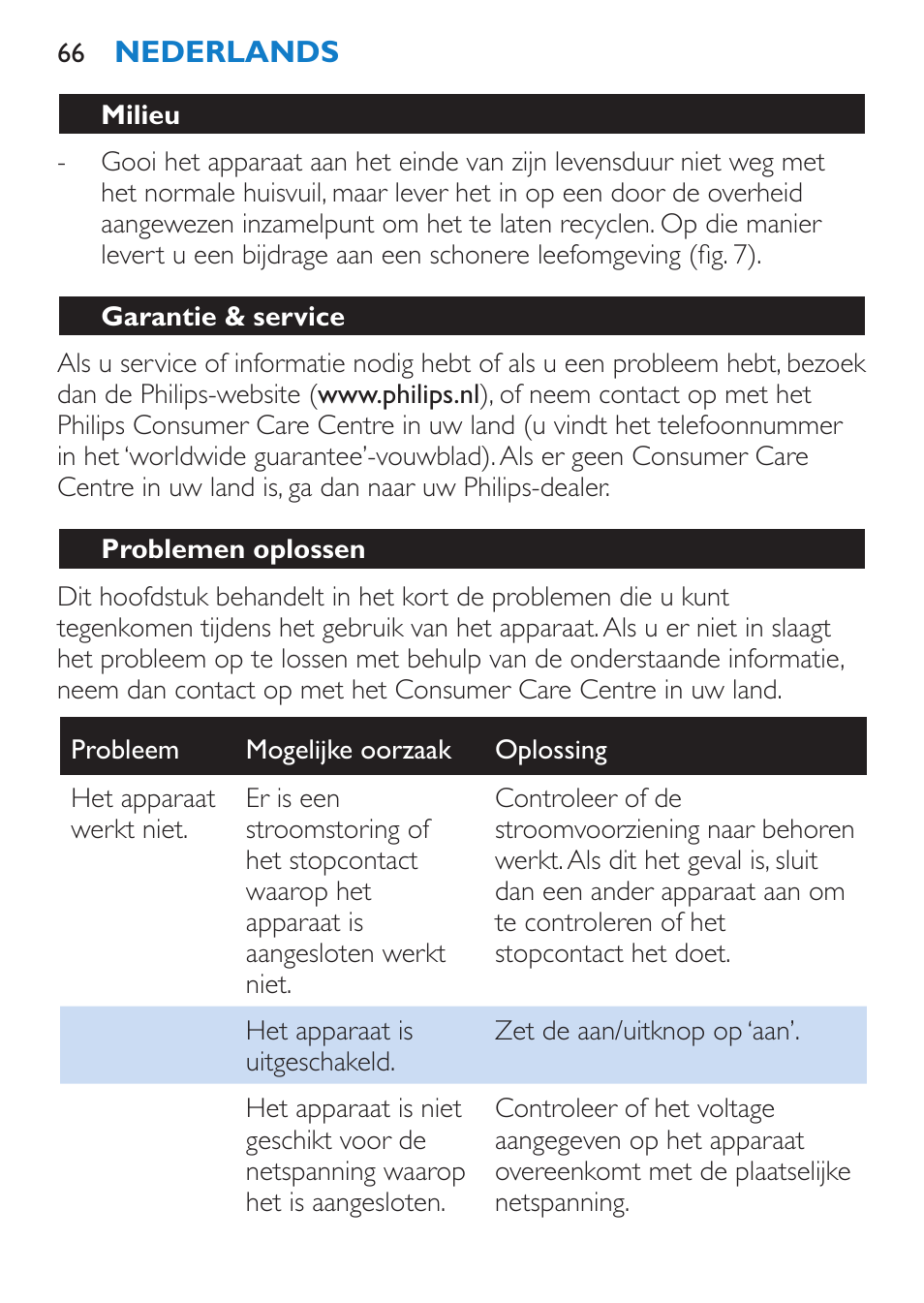 Milieu, Garantie & service, Problemen oplossen | Philips SalonStraight DUO Lisseur User Manual | Page 66 / 96