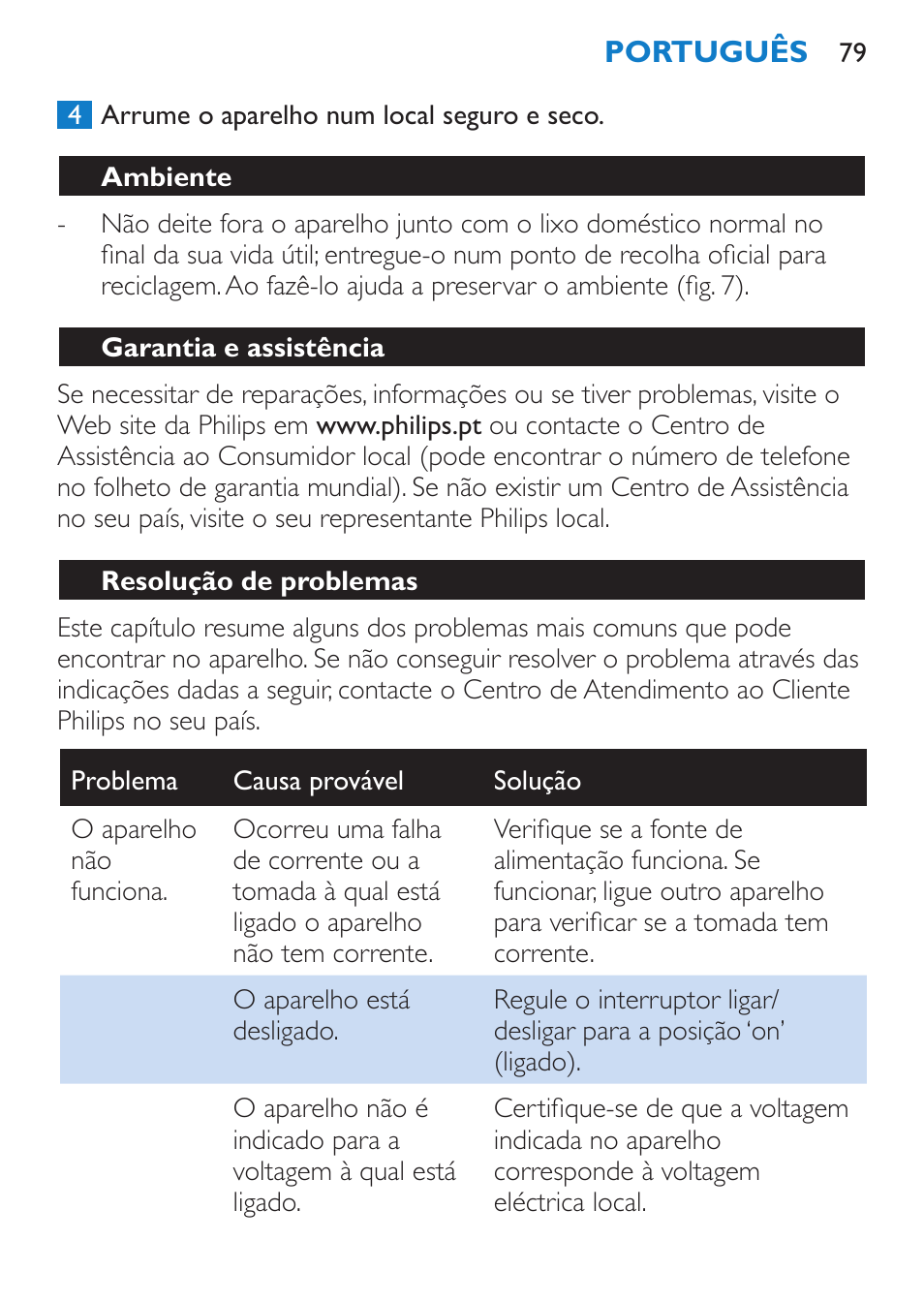 Ambiente, Garantia e assistência, Resolução de problemas | Philips SalonStraight DUO Lisseur User Manual | Page 79 / 96