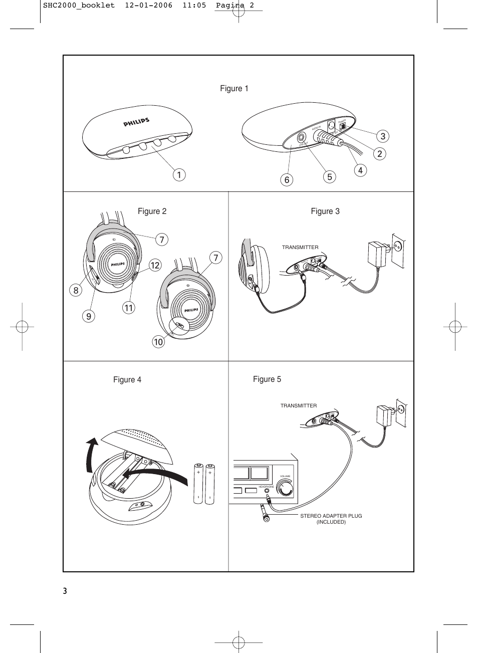 Figure 1 figure 2 figure 3 figure 4, Figure 5 | Philips Casque hi-fi sans fil User Manual | Page 2 / 114