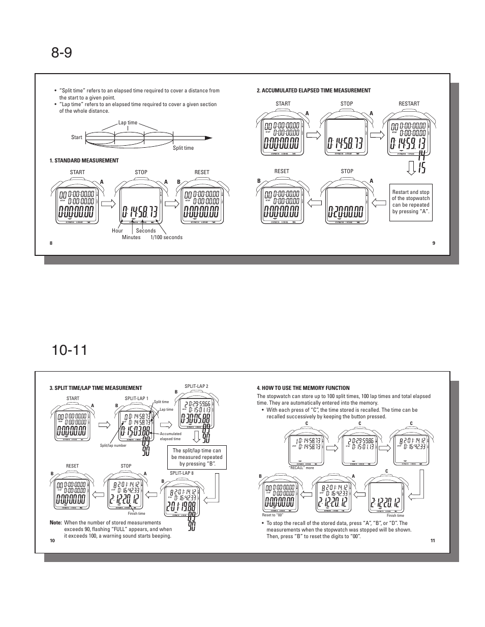 Accusplit AX602FY User Manual | Page 3 / 4