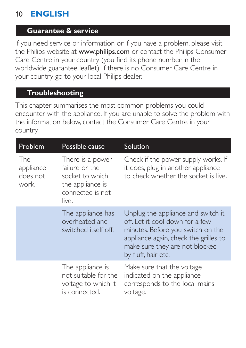 Guarantee & service, Troubleshooting | Philips Sèche-cheveux et lisseur User Manual | Page 10 / 168