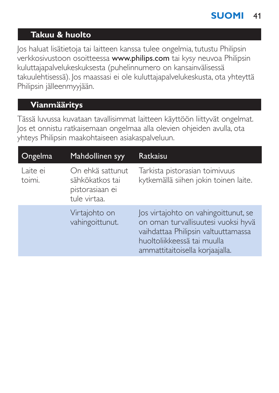 Takuu & huolto, Vianmääritys | Philips Sèche-cheveux et lisseur User Manual | Page 125 / 168