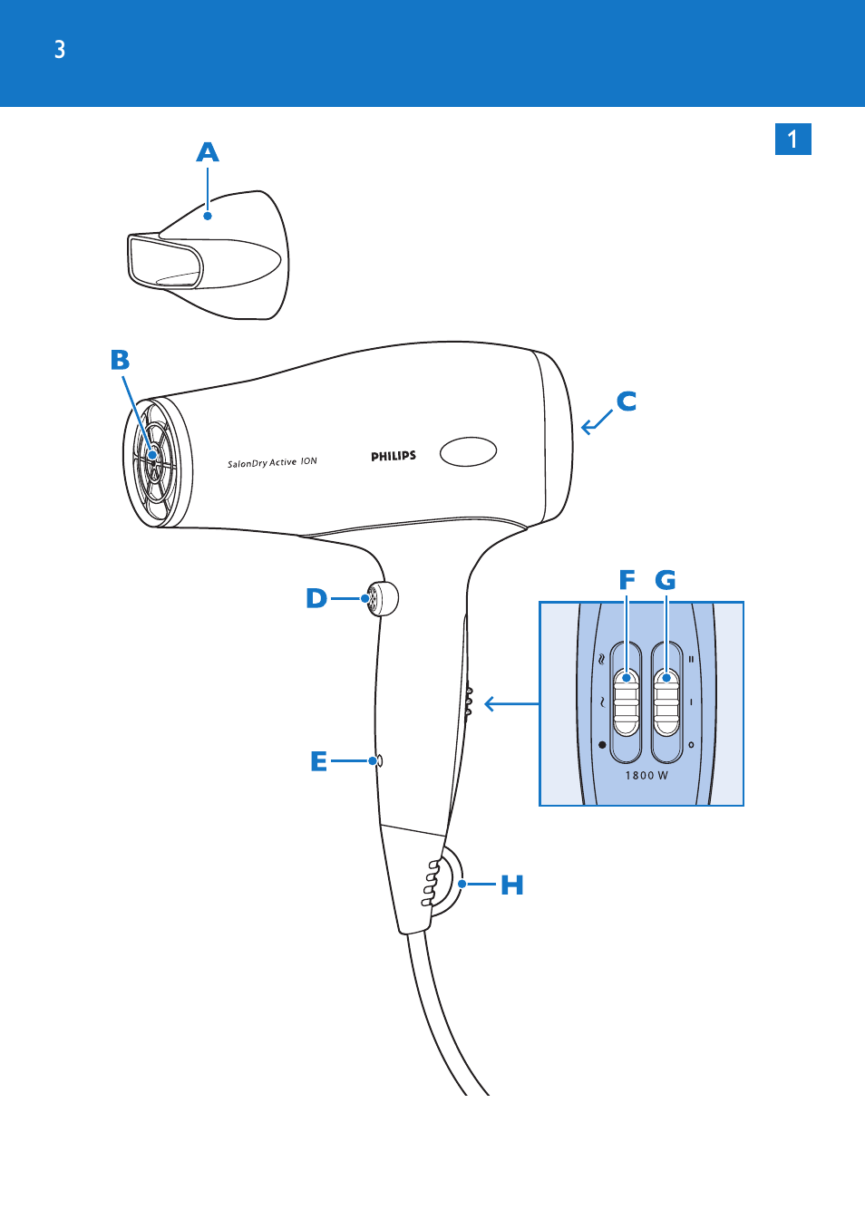 Philips Sèche-cheveux et lisseur User Manual | Page 3 / 168