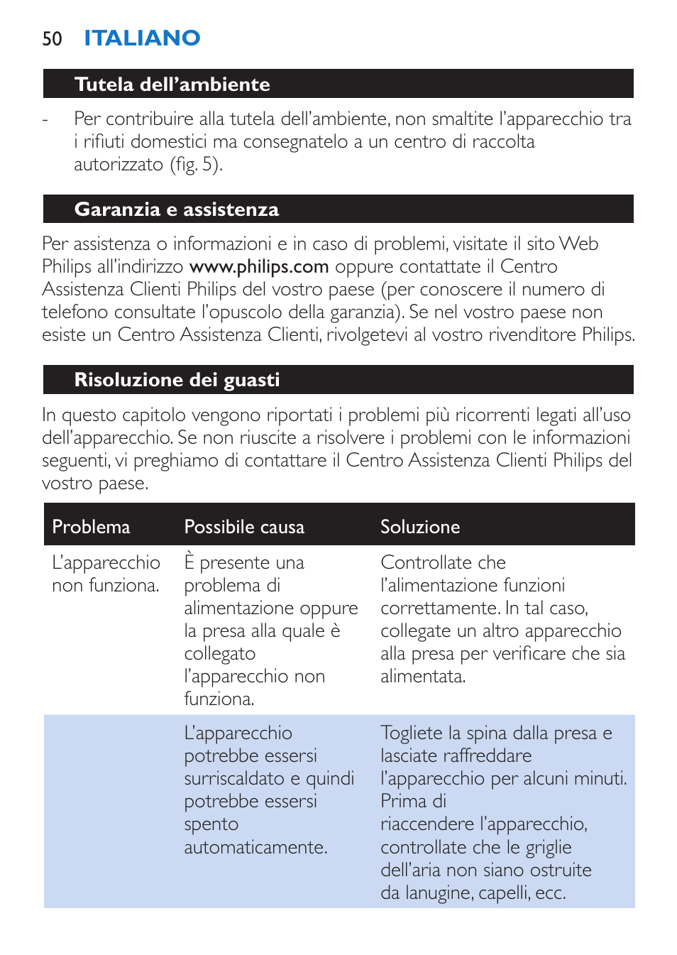 Tutela dell’ambiente, Garanzia e assistenza, Risoluzione dei guasti | Philips Sèche-cheveux et lisseur User Manual | Page 50 / 168