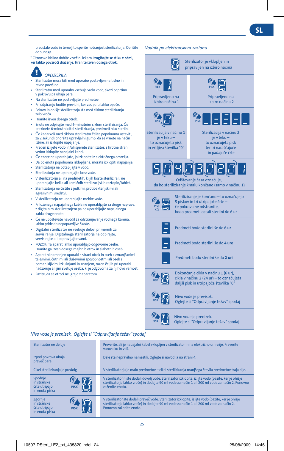 Philips AVENT Stérilisateur électronique à vapeur User Manual | Page 25 / 30