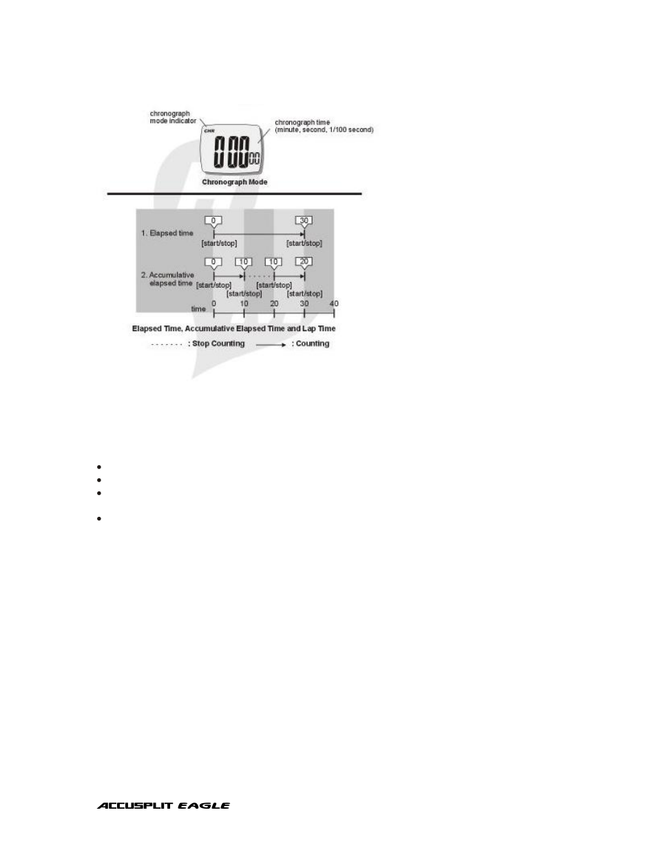 Accusplit EAGLE 920HRM User Manual | Page 12 / 18