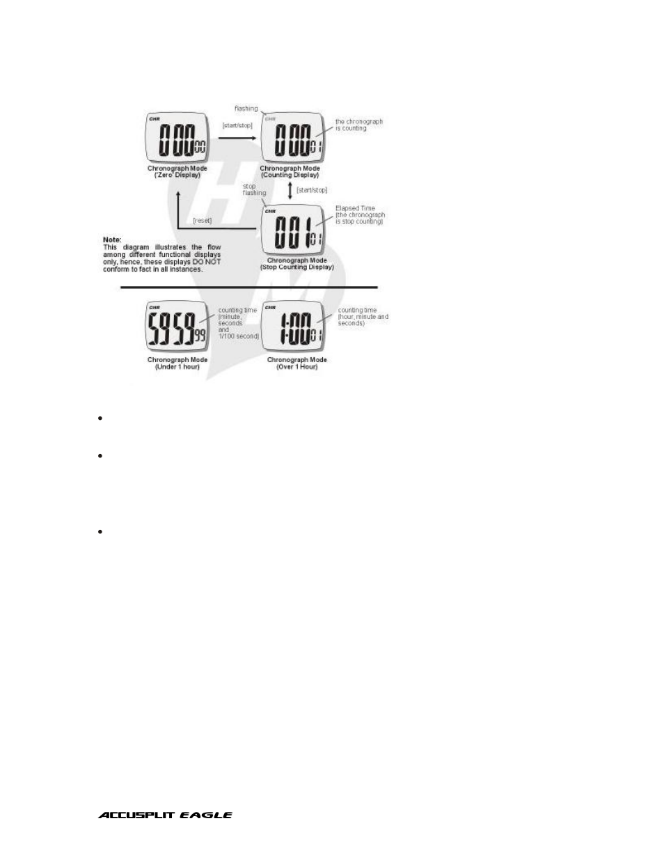 Accusplit EAGLE 920HRM User Manual | Page 13 / 18