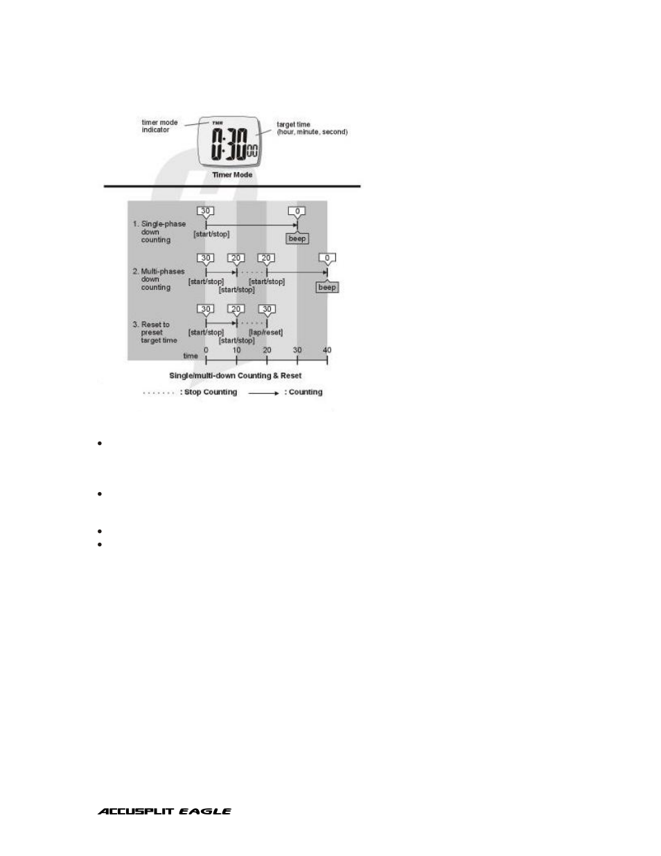 Accusplit EAGLE 920HRM User Manual | Page 14 / 18