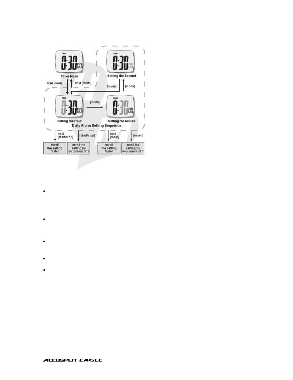 Accusplit EAGLE 920HRM User Manual | Page 15 / 18