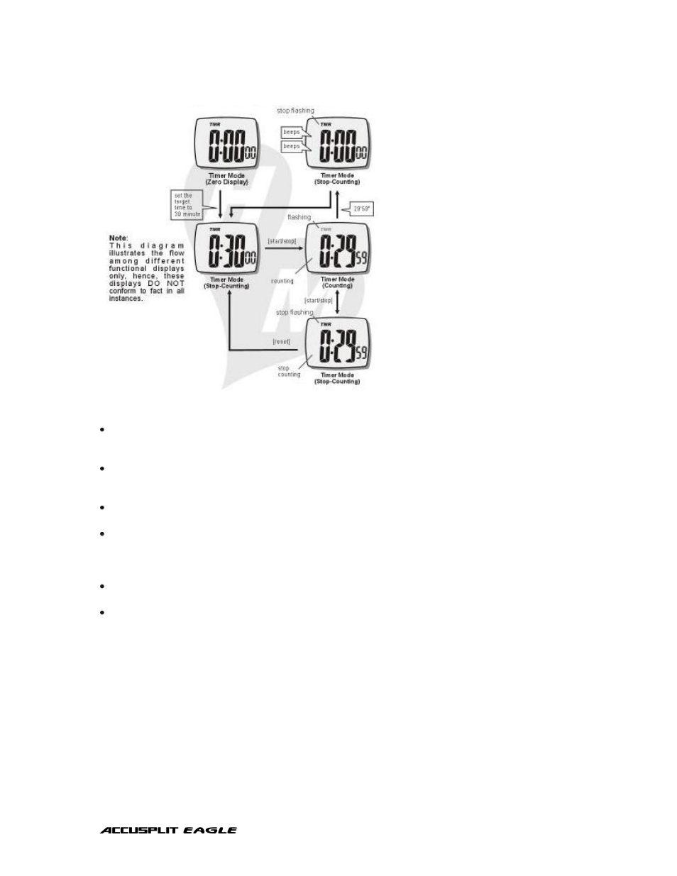 Accusplit EAGLE 920HRM User Manual | Page 16 / 18