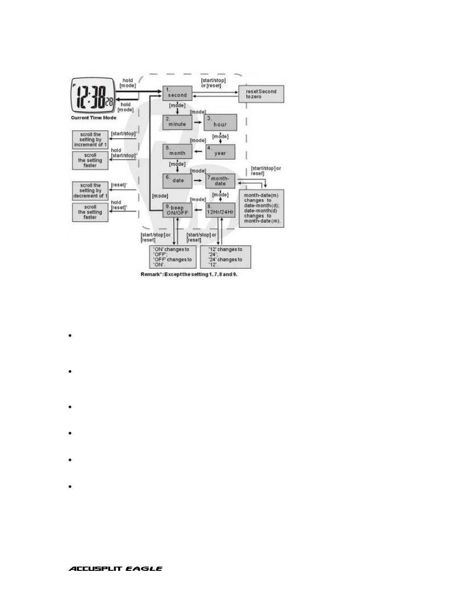 Accusplit EAGLE 920HRM User Manual | Page 4 / 18