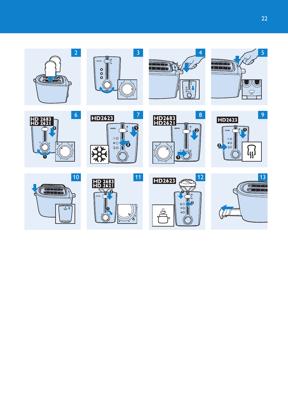 Philips 2 fentes User Manual | Page 22 / 24