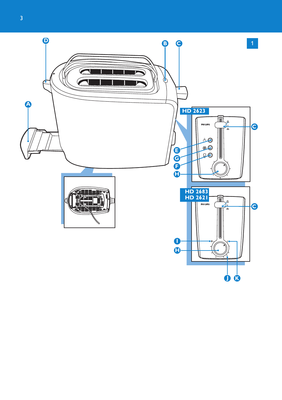 Philips 2 fentes User Manual | Page 3 / 24