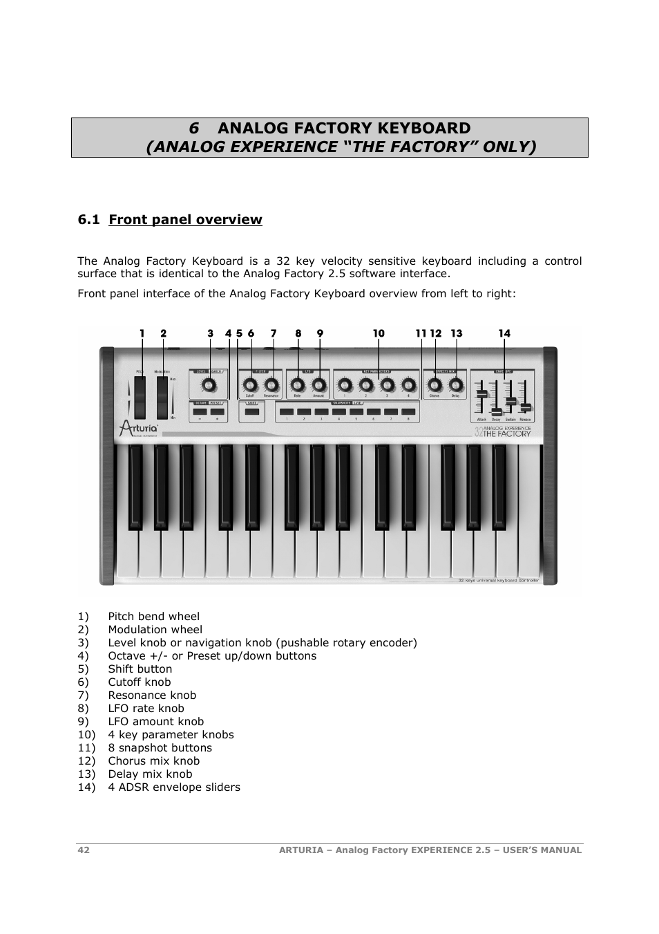 Arturia 2.5 User Manual | Page 42 / 60
