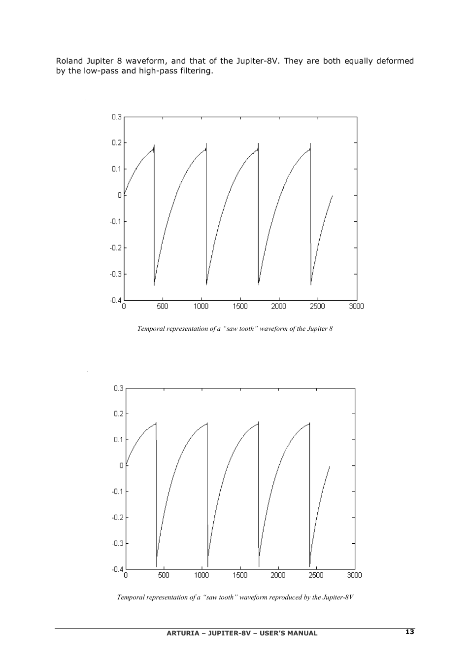 Arturia JUPITER-8V 2 User Manual | Page 13 / 125