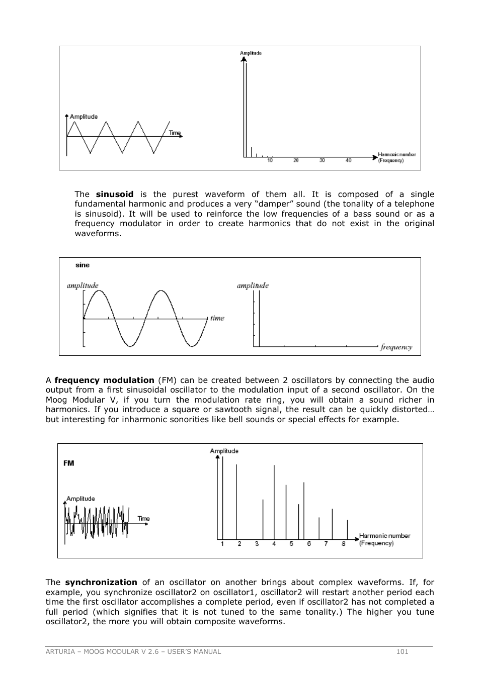 Arturia MOOG MODULAR 2.6 User Manual | Page 101 / 154