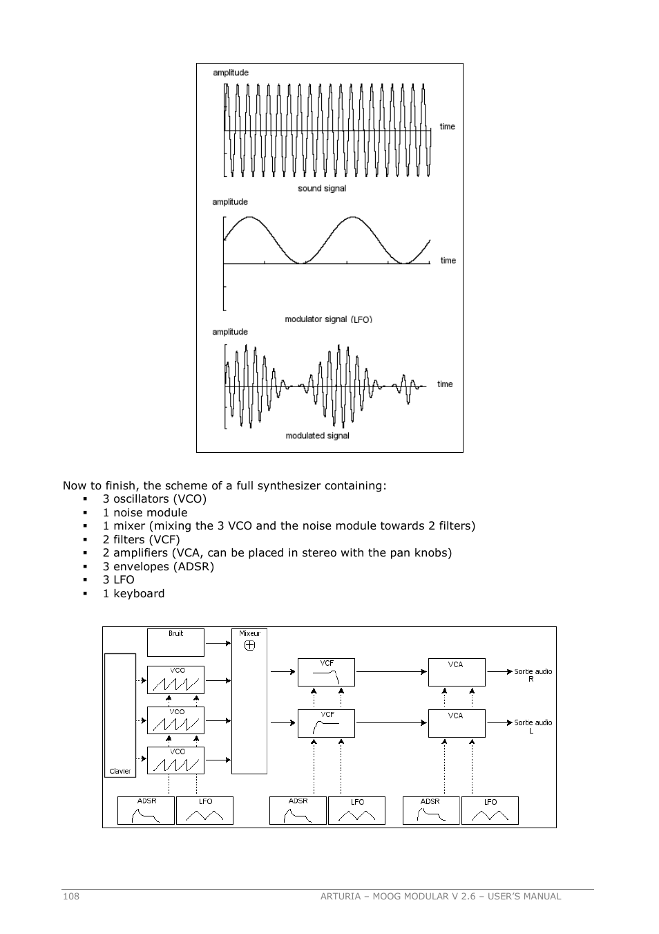 Arturia MOOG MODULAR 2.6 User Manual | Page 108 / 154