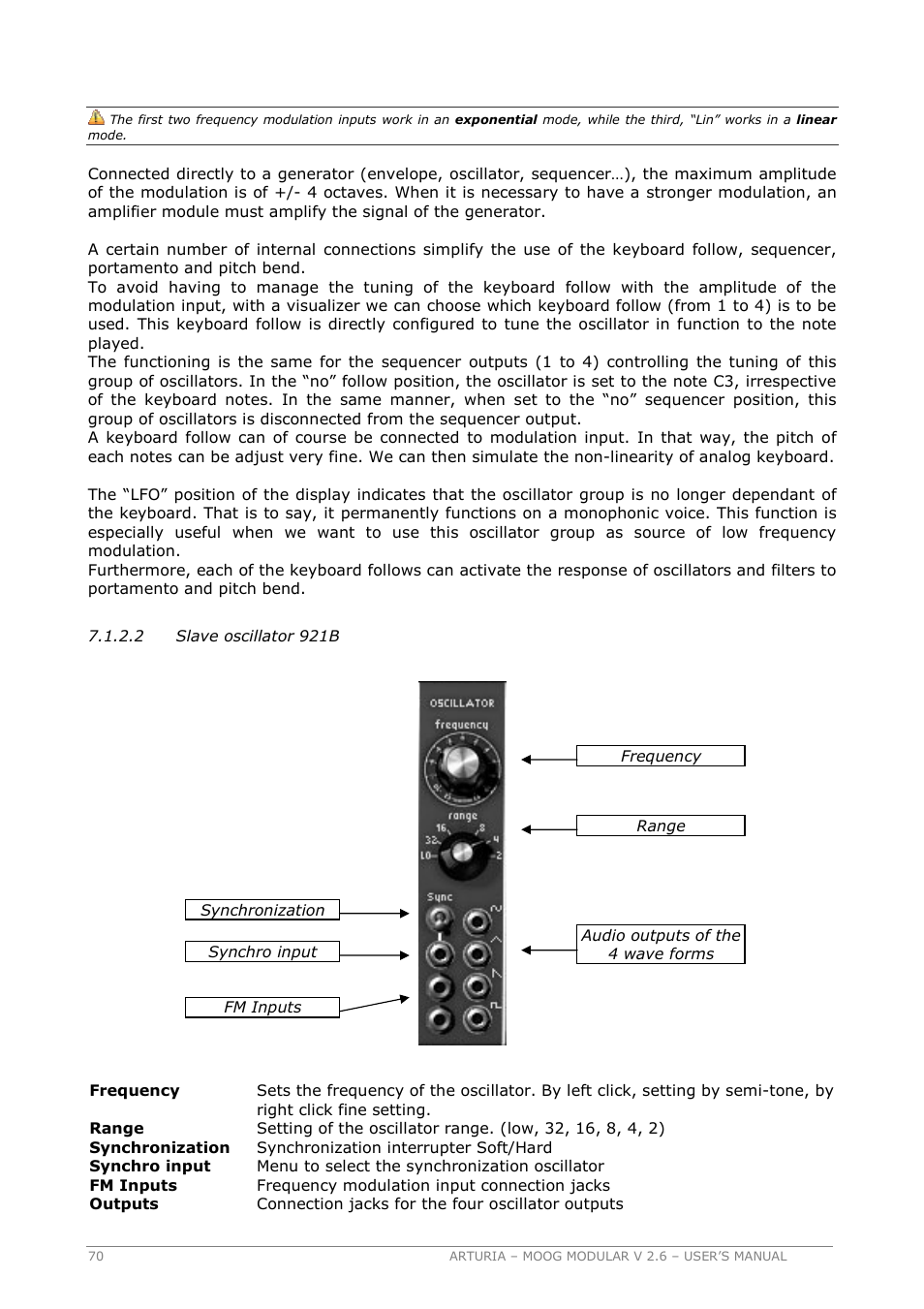 Arturia MOOG MODULAR 2.6 User Manual | Page 70 / 154