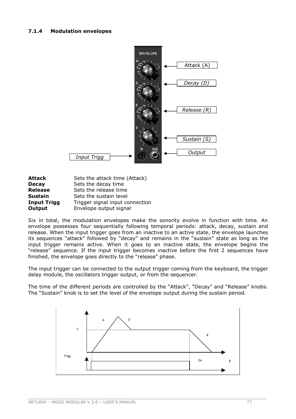 Arturia MOOG MODULAR 2.6 User Manual | Page 77 / 154