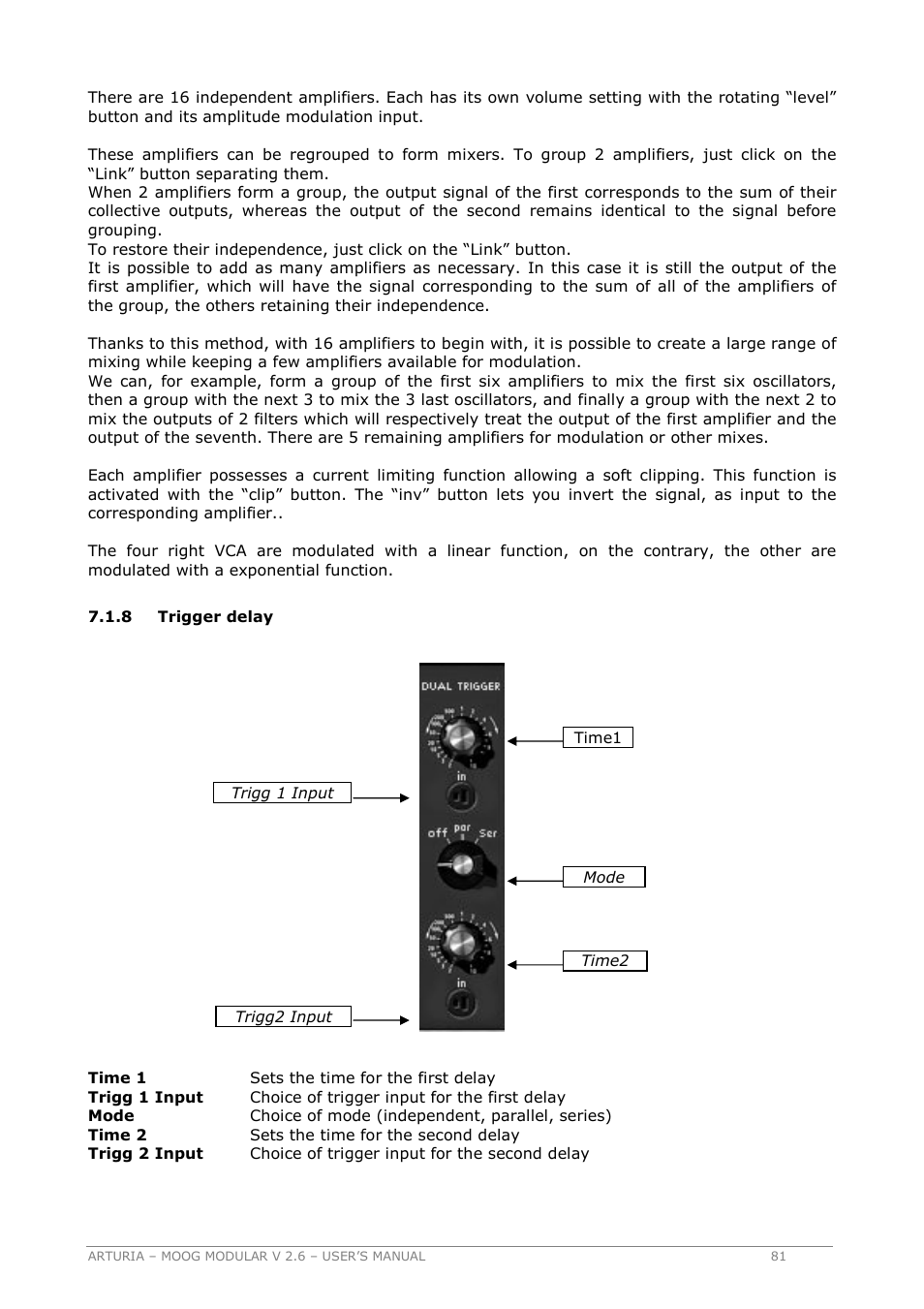 Arturia MOOG MODULAR 2.6 User Manual | Page 81 / 154