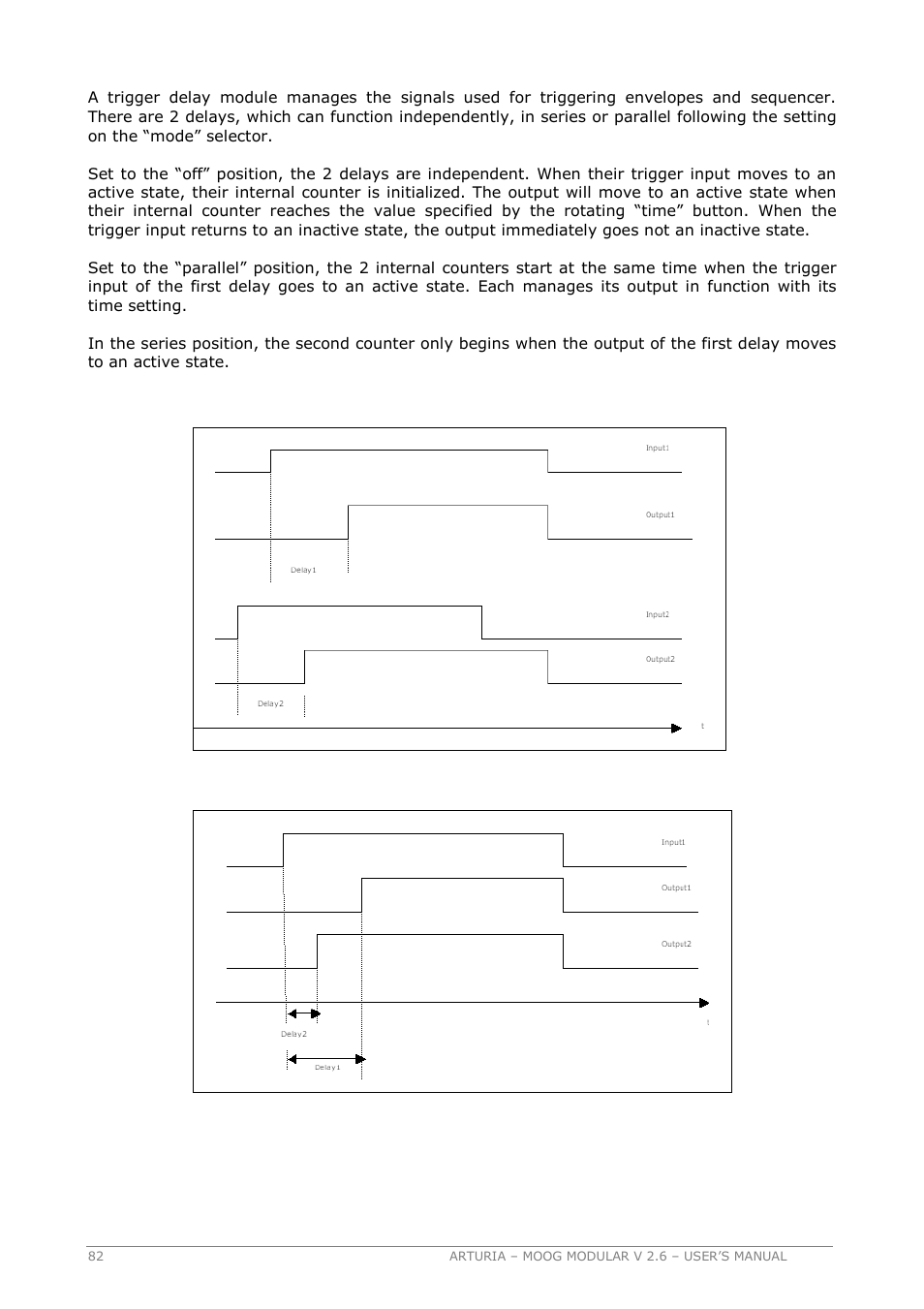 Arturia MOOG MODULAR 2.6 User Manual | Page 82 / 154