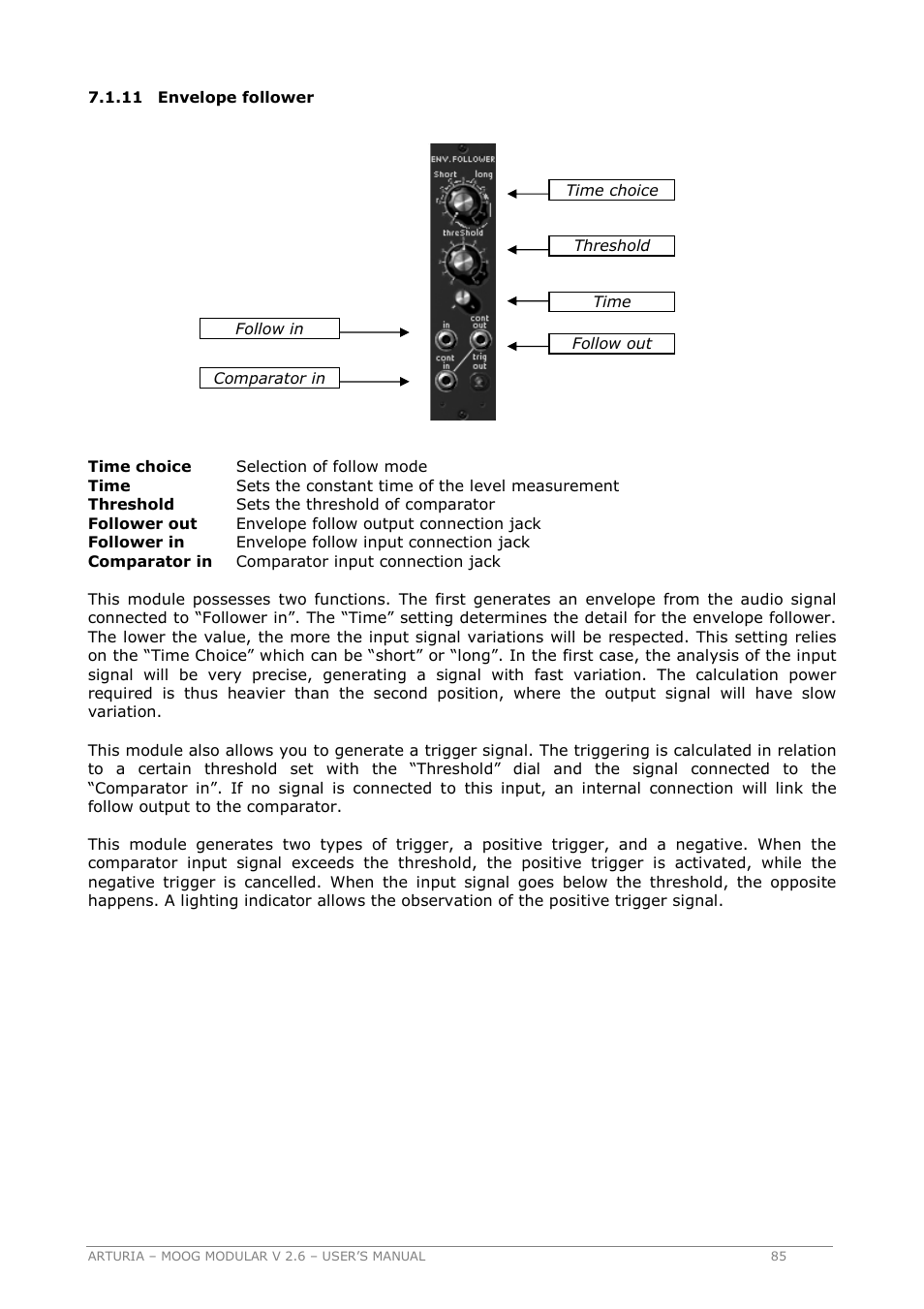 Arturia MOOG MODULAR 2.6 User Manual | Page 85 / 154
