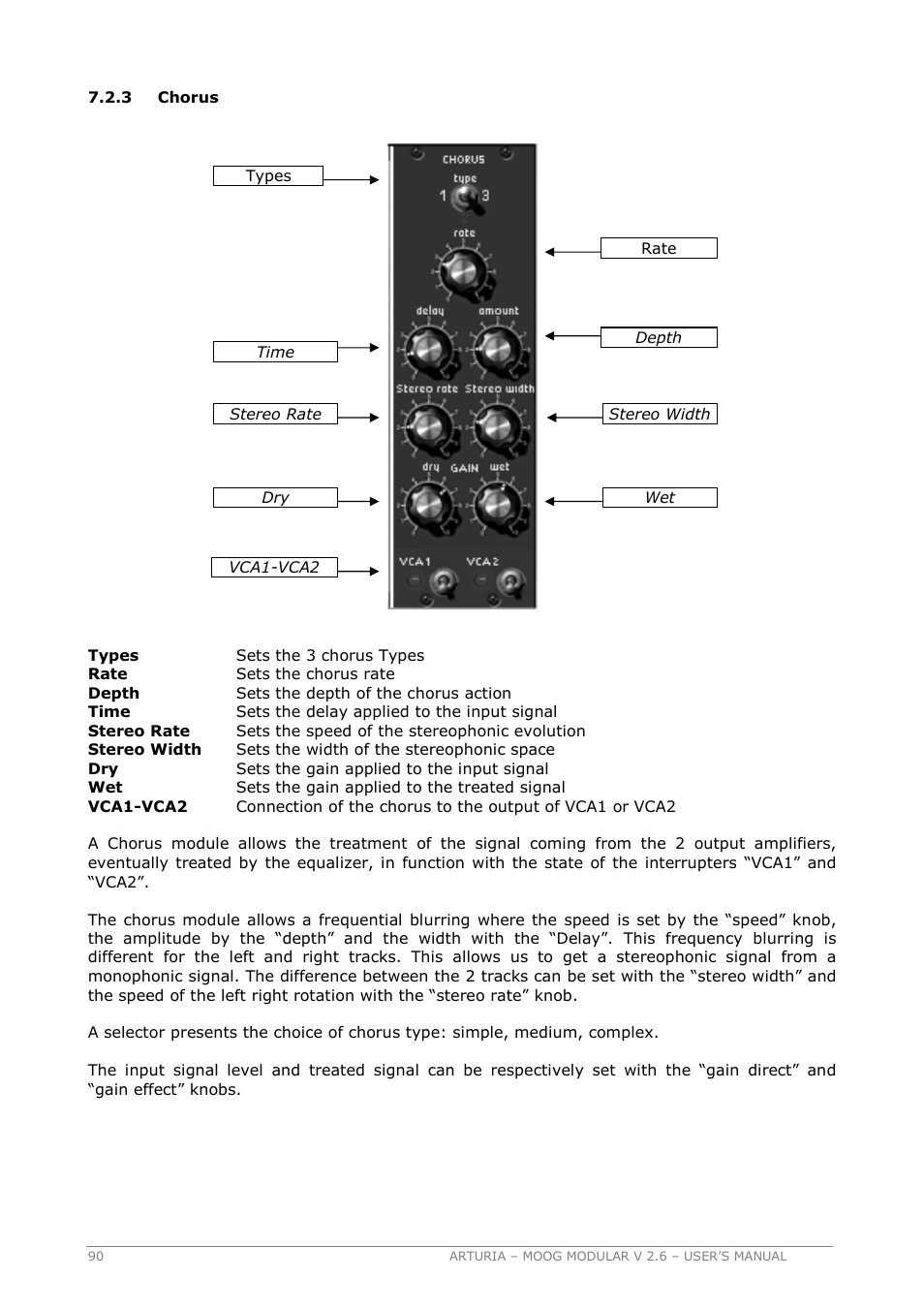Arturia MOOG MODULAR 2.6 User Manual | Page 90 / 154