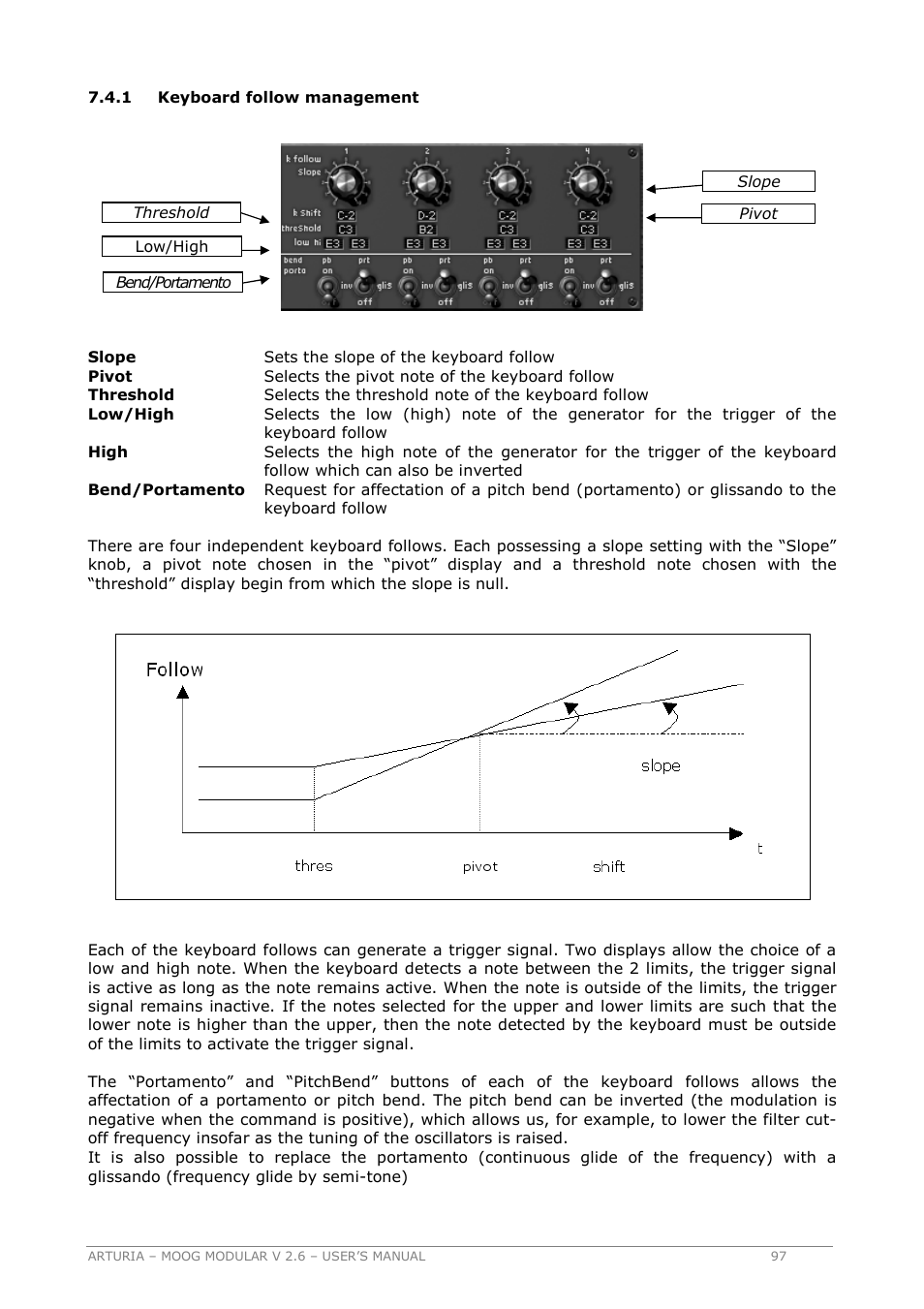 Arturia MOOG MODULAR 2.6 User Manual | Page 97 / 154