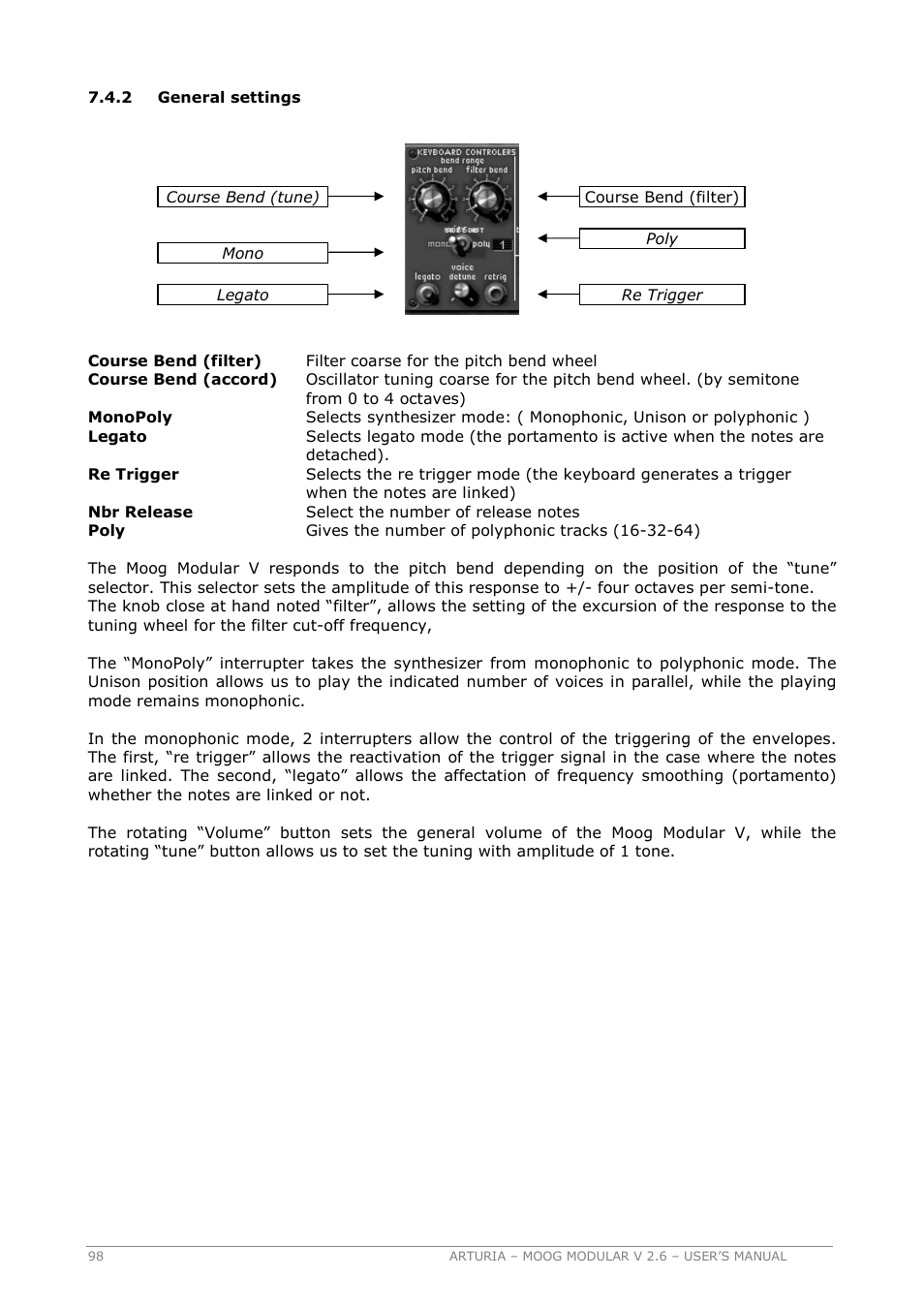 Arturia MOOG MODULAR 2.6 User Manual | Page 98 / 154