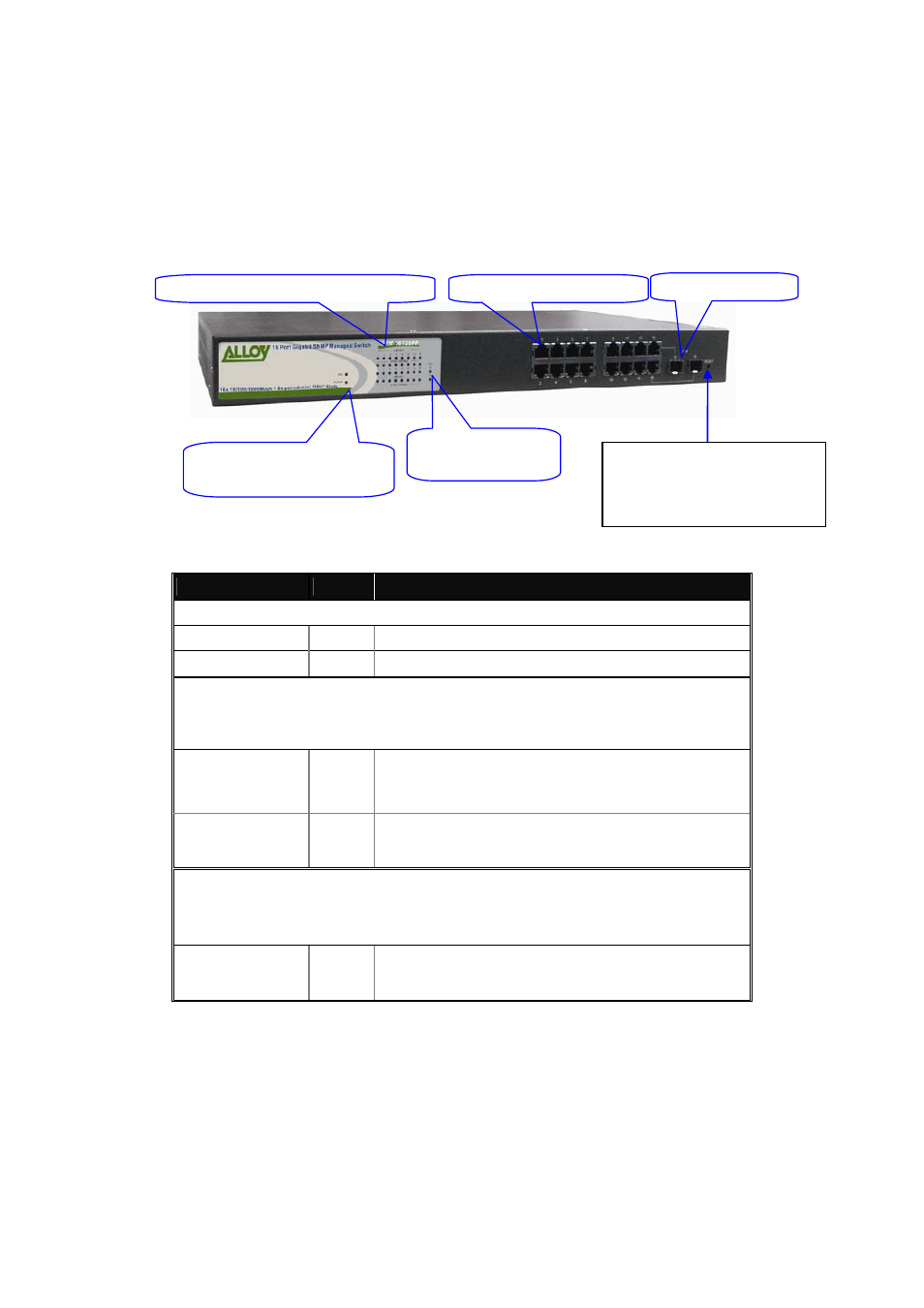 Alloy Computer Products GSM-8T16SFP User Manual | Page 10 / 235