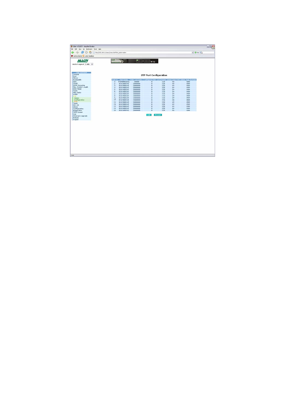 Alloy Computer Products GSM-8T16SFP User Manual | Page 87 / 235